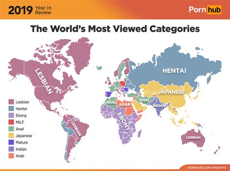 Popular Categories on Tubxporn